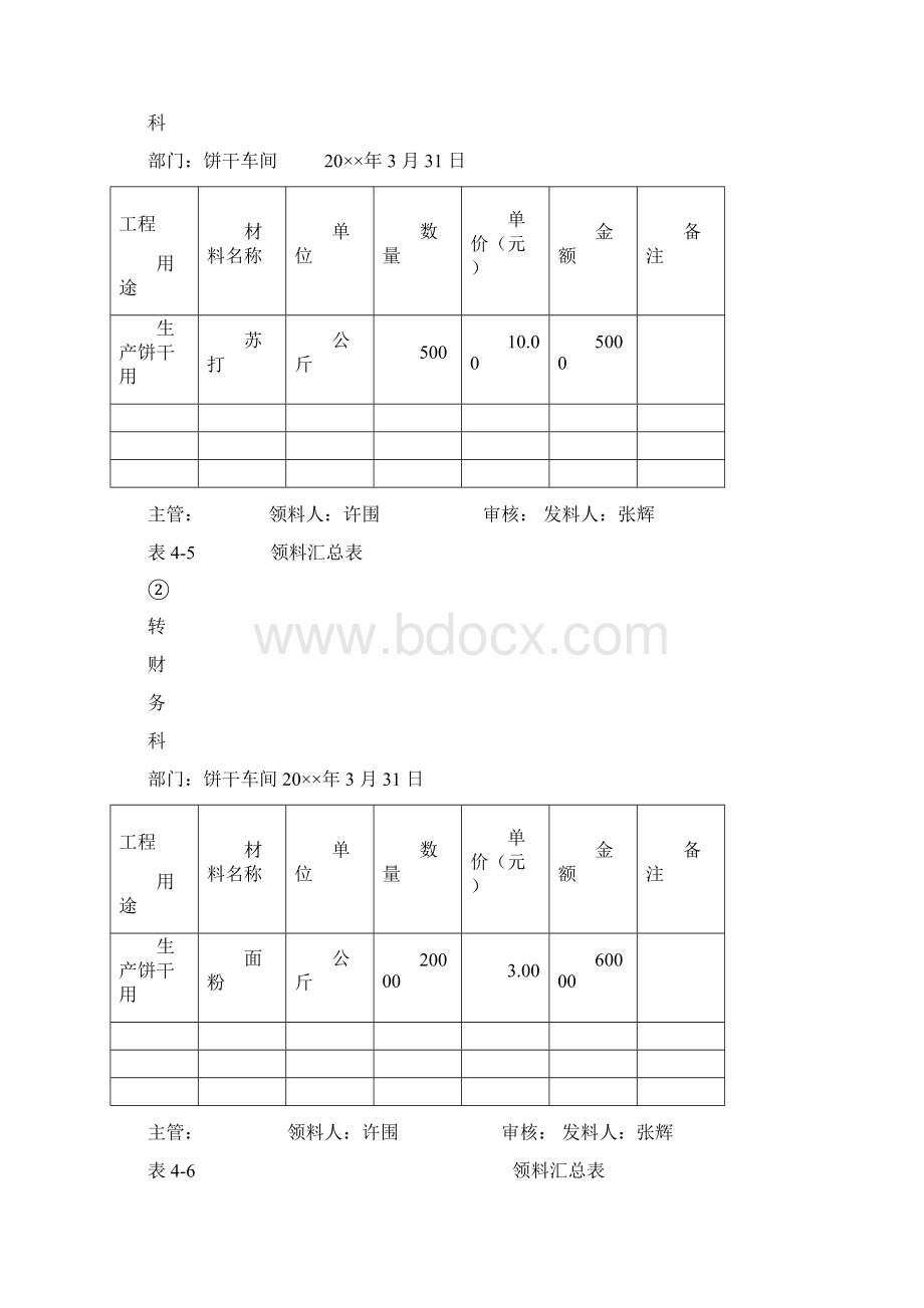 完整word版品种法练习题及标准答案.docx_第3页