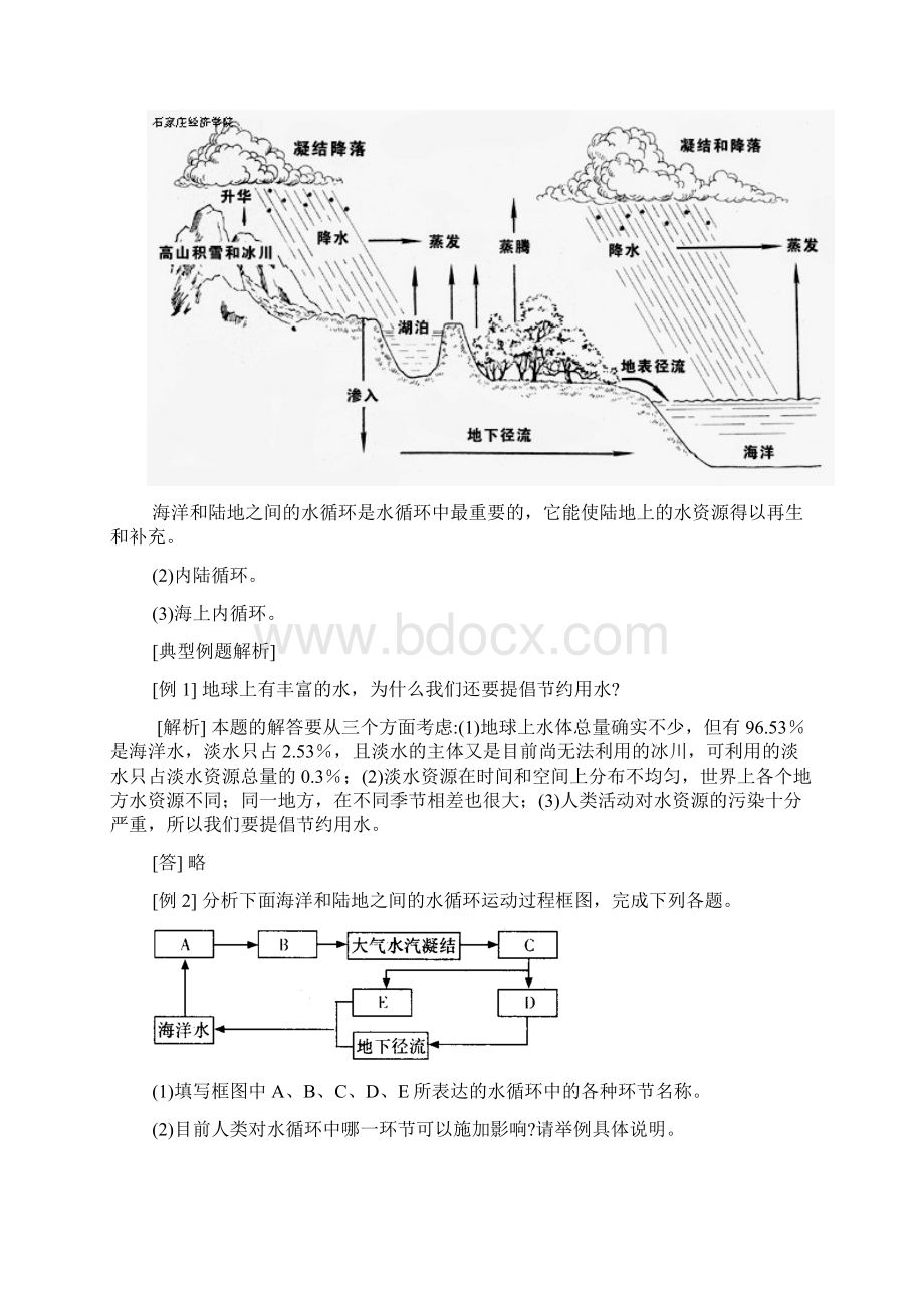 水在哪里讲义Word文件下载.docx_第3页