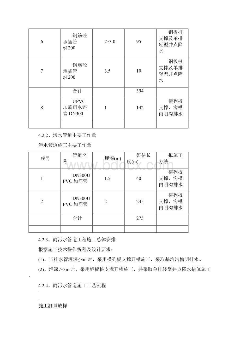 规划五路技术标正本.docx_第2页