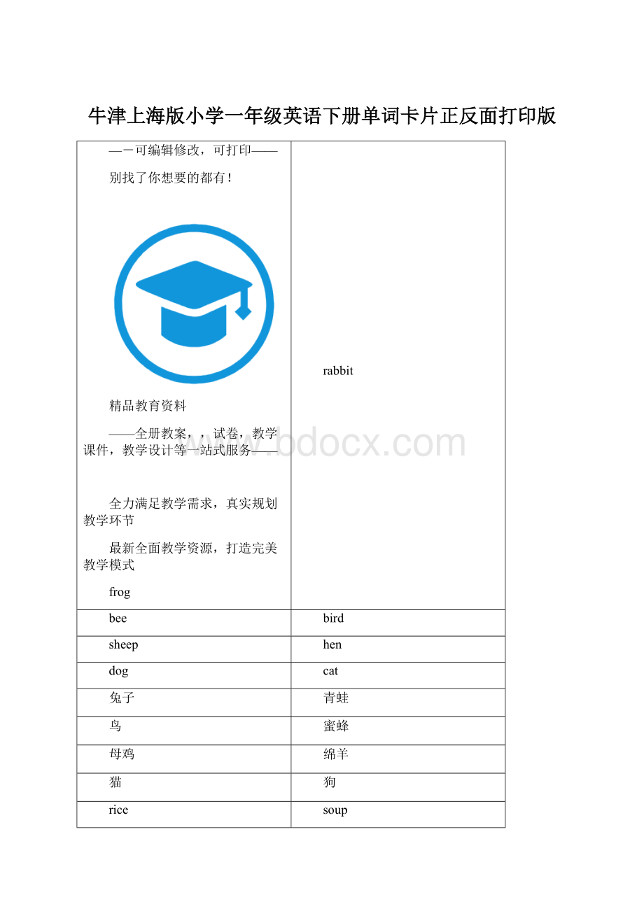牛津上海版小学一年级英语下册单词卡片正反面打印版Word下载.docx