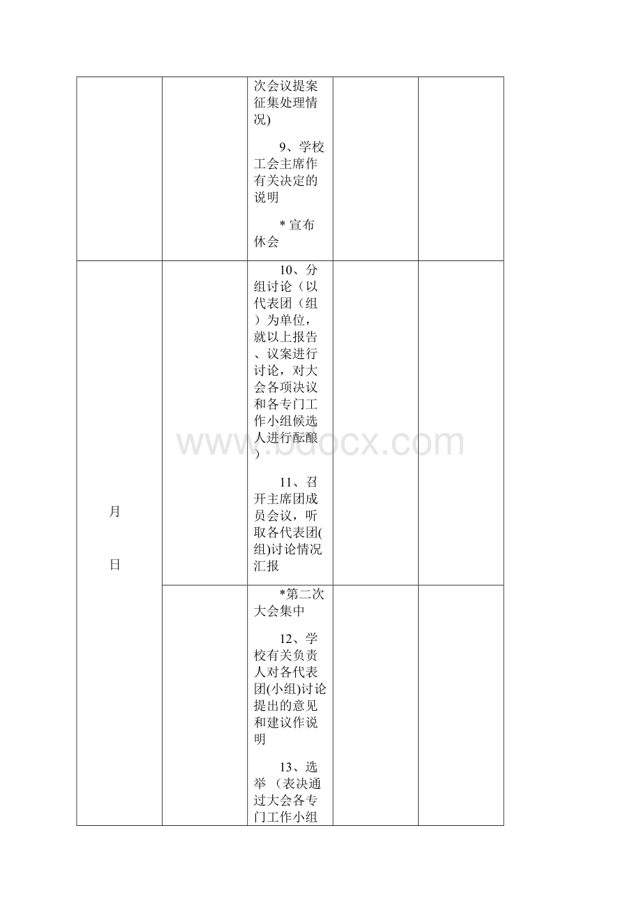 职工代表大会议程范例模板.docx_第3页