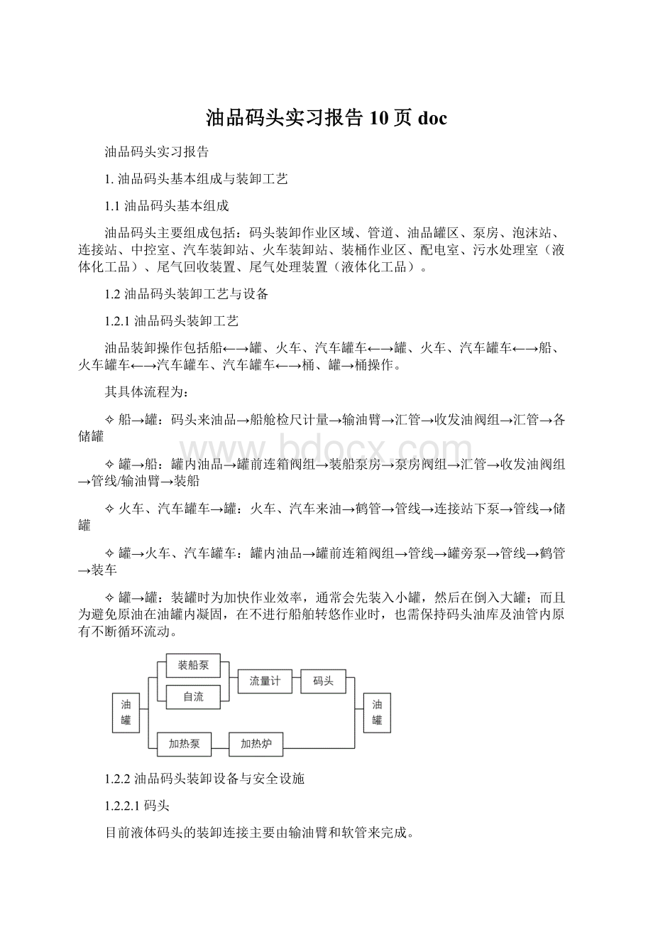 油品码头实习报告10页docWord下载.docx_第1页