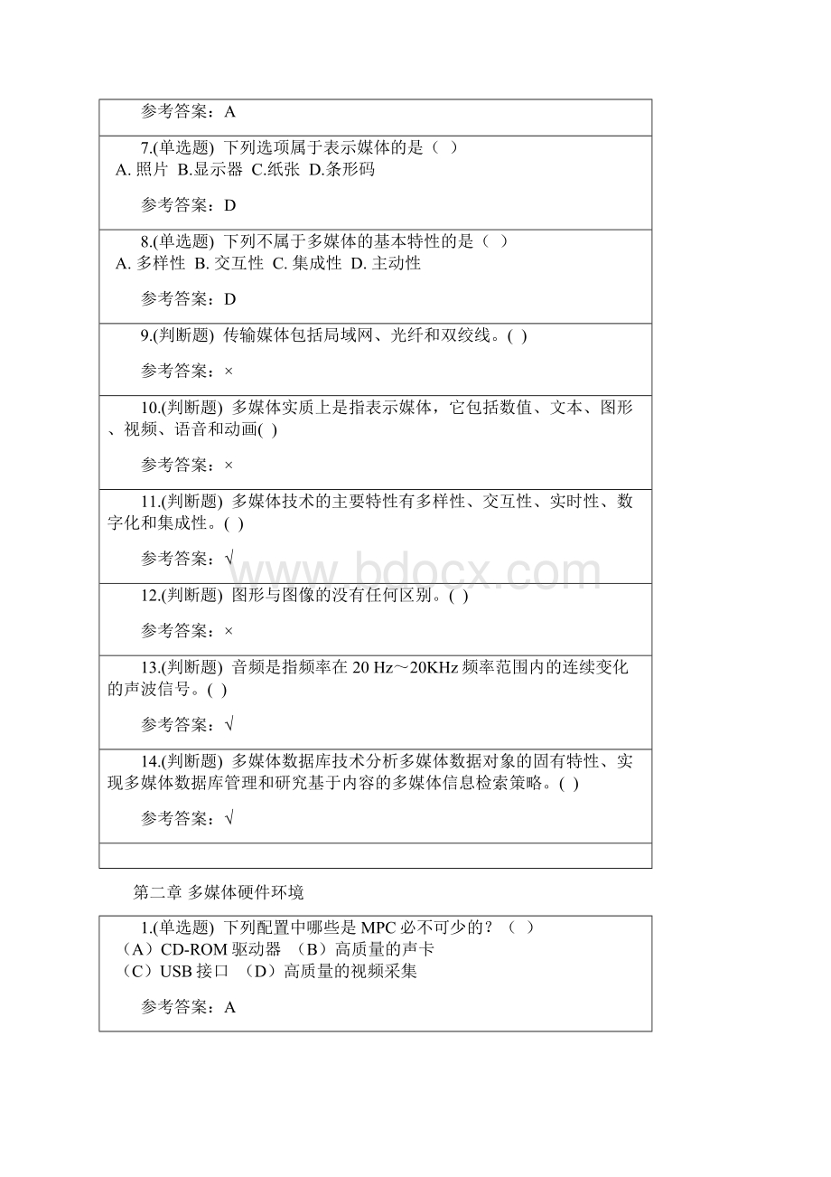 多媒体技术随堂练习答案Word格式.docx_第2页