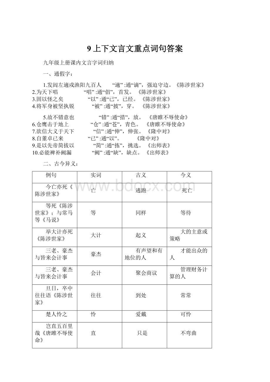 9上下文言文重点词句答案Word下载.docx