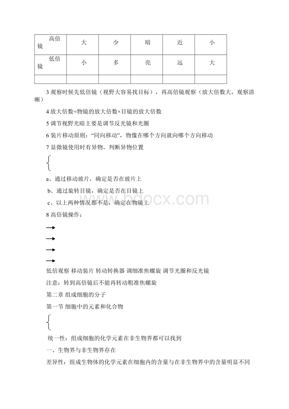 高一生物必修1复习资料大全.docx_第3页