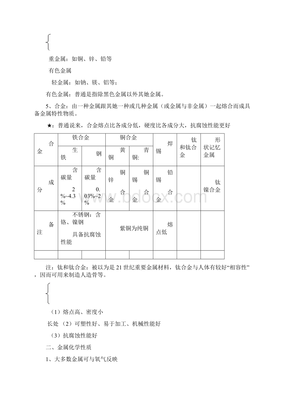 九年级化学下册知识点汇总.docx_第2页