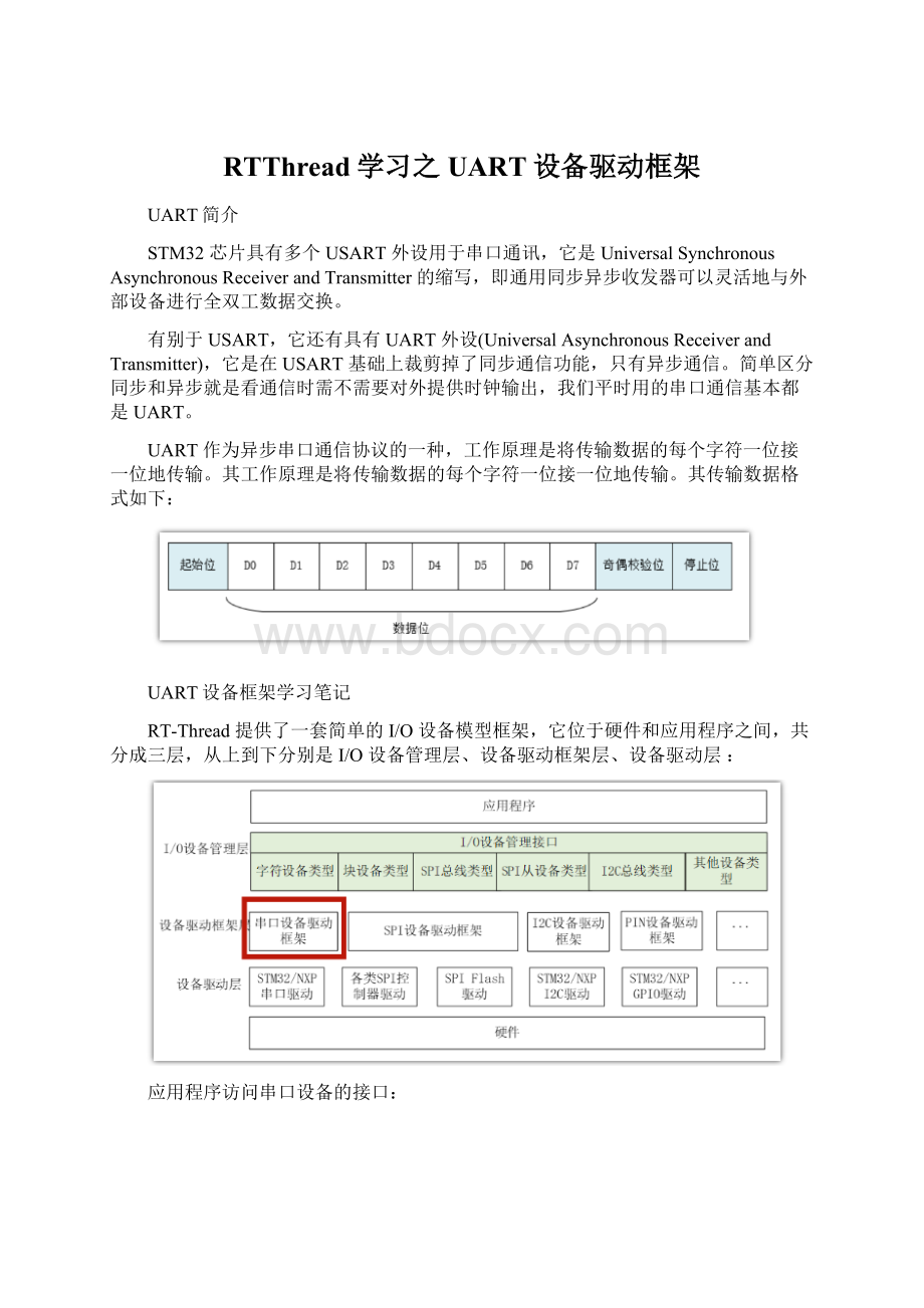 RTThread学习之UART设备驱动框架.docx_第1页