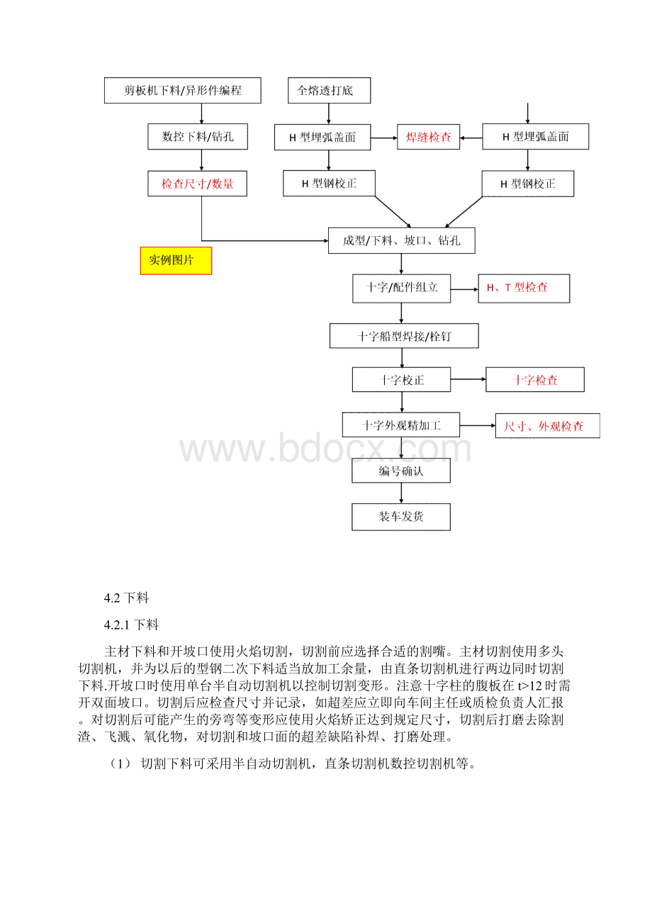 钢结构十字柱加工工艺Word下载.docx_第3页