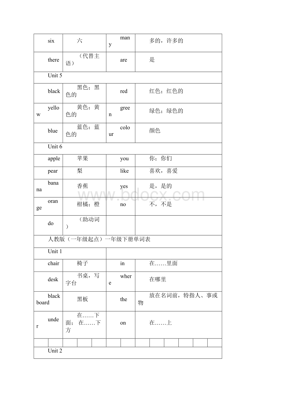 完整word人教版英语一年级起点13年级单词表.docx_第2页