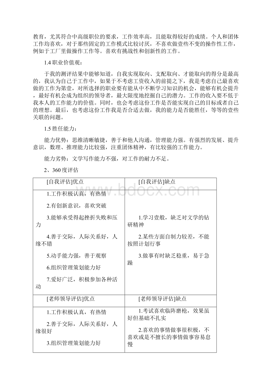 职业规划职业生涯规划设计获奖作品参考超完整申报书.docx_第2页