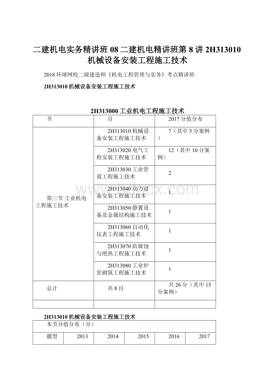 二建机电实务精讲班08二建机电精讲班第8讲2H313010机械设备安装工程施工技术Word格式.docx