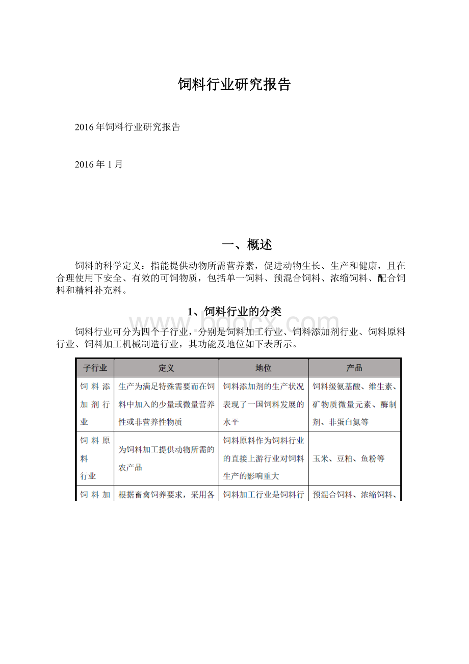 饲料行业研究报告Word文档格式.docx