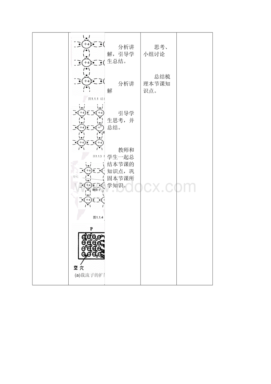 电子技术基础教案.docx_第3页