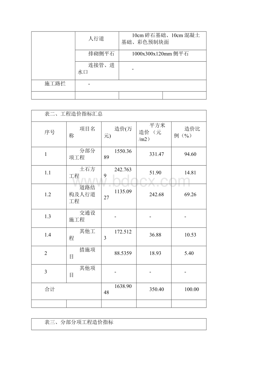 份市政道路桥梁幼儿园造价指标分析.docx_第2页