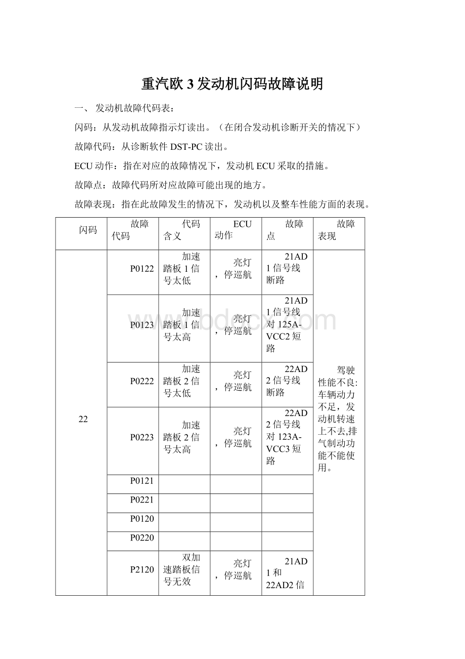 重汽欧3发动机闪码故障说明.docx