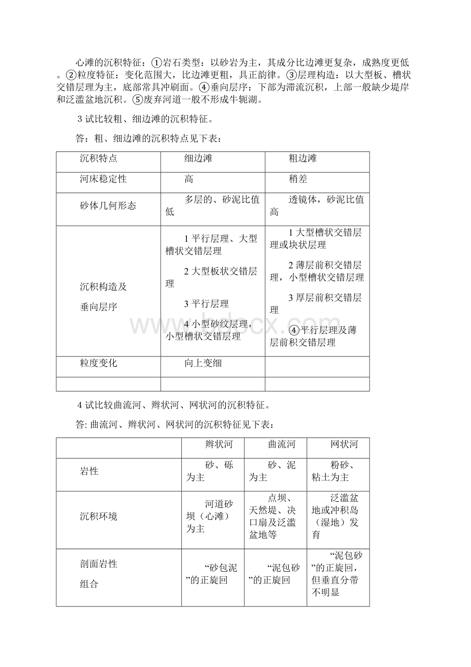 沉积学复习资料.docx_第2页