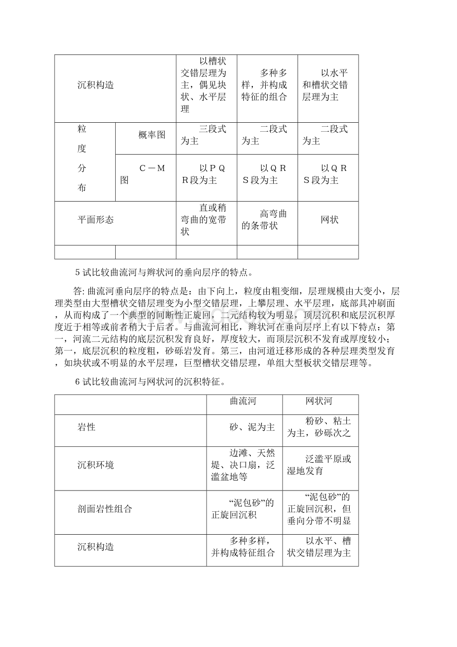 沉积学复习资料.docx_第3页