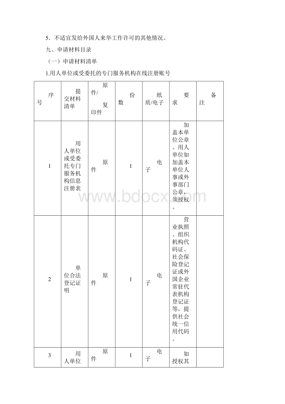 山东省外国人来华工作许可服务指南试行Word文档格式.docx_第3页