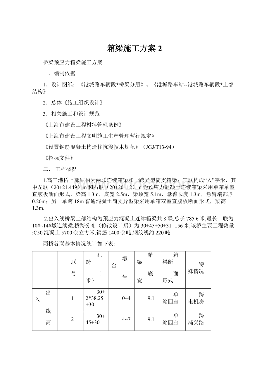 箱梁施工方案2.docx