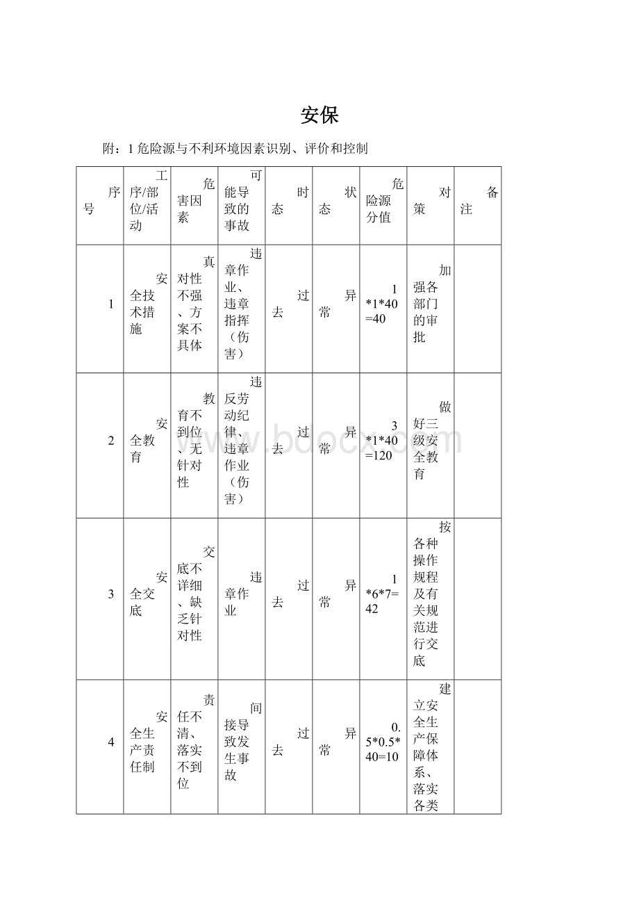 安保.docx_第1页