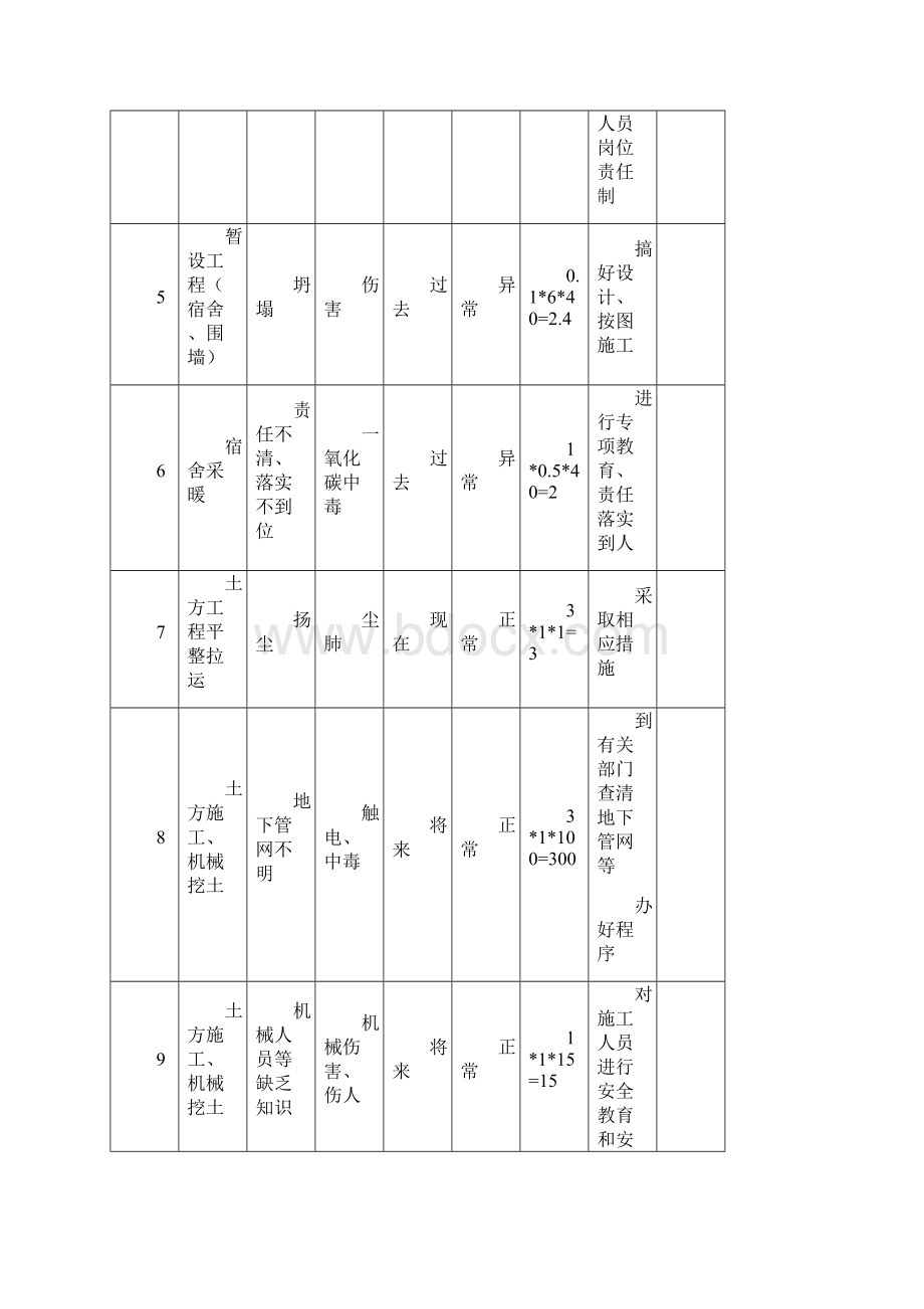 安保.docx_第2页