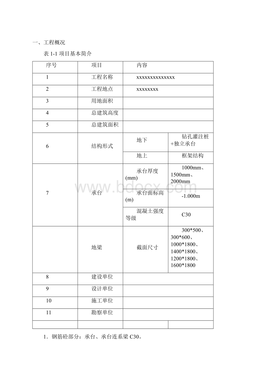 承台地梁专项施工方案.docx_第2页