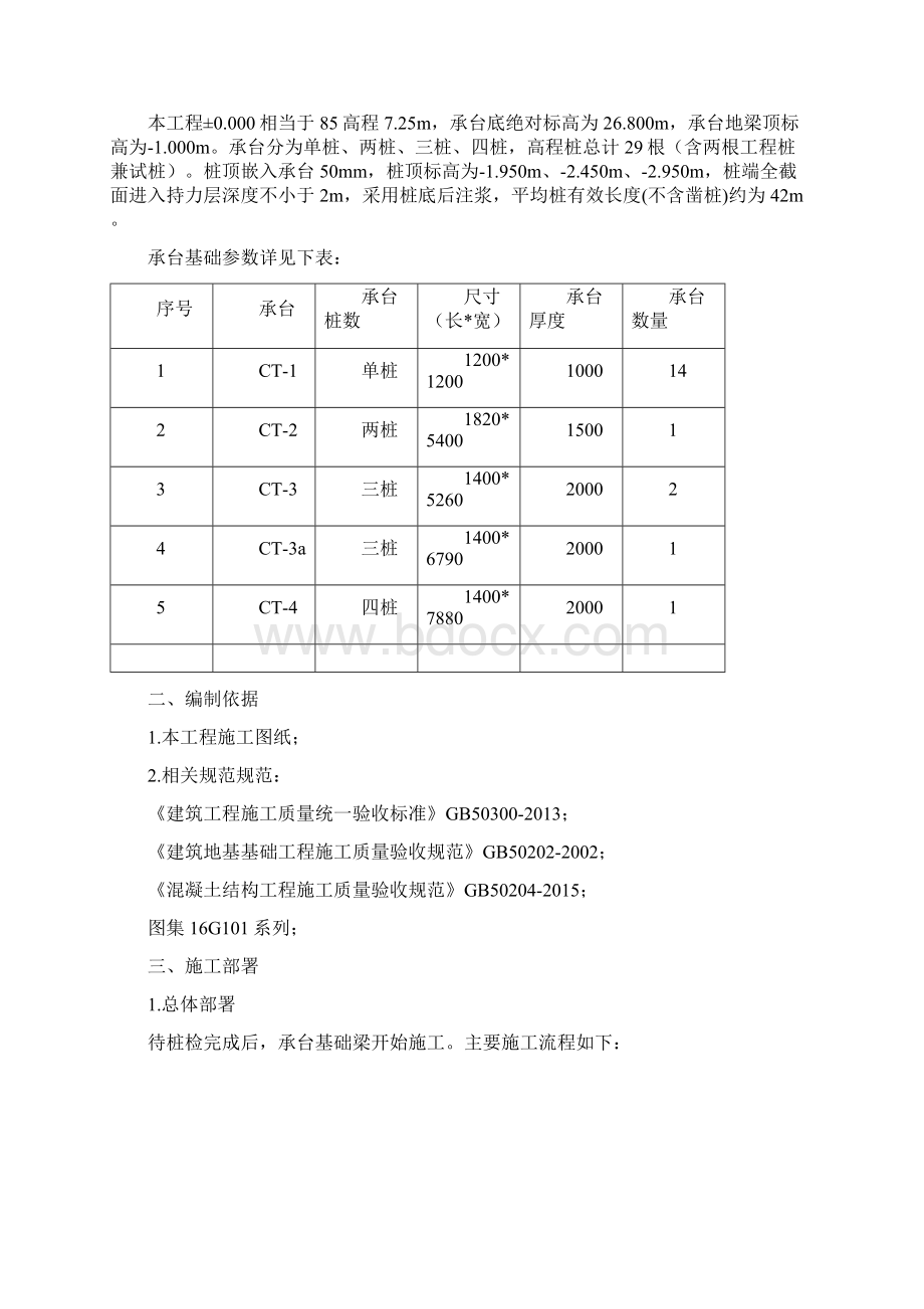 承台地梁专项施工方案.docx_第3页