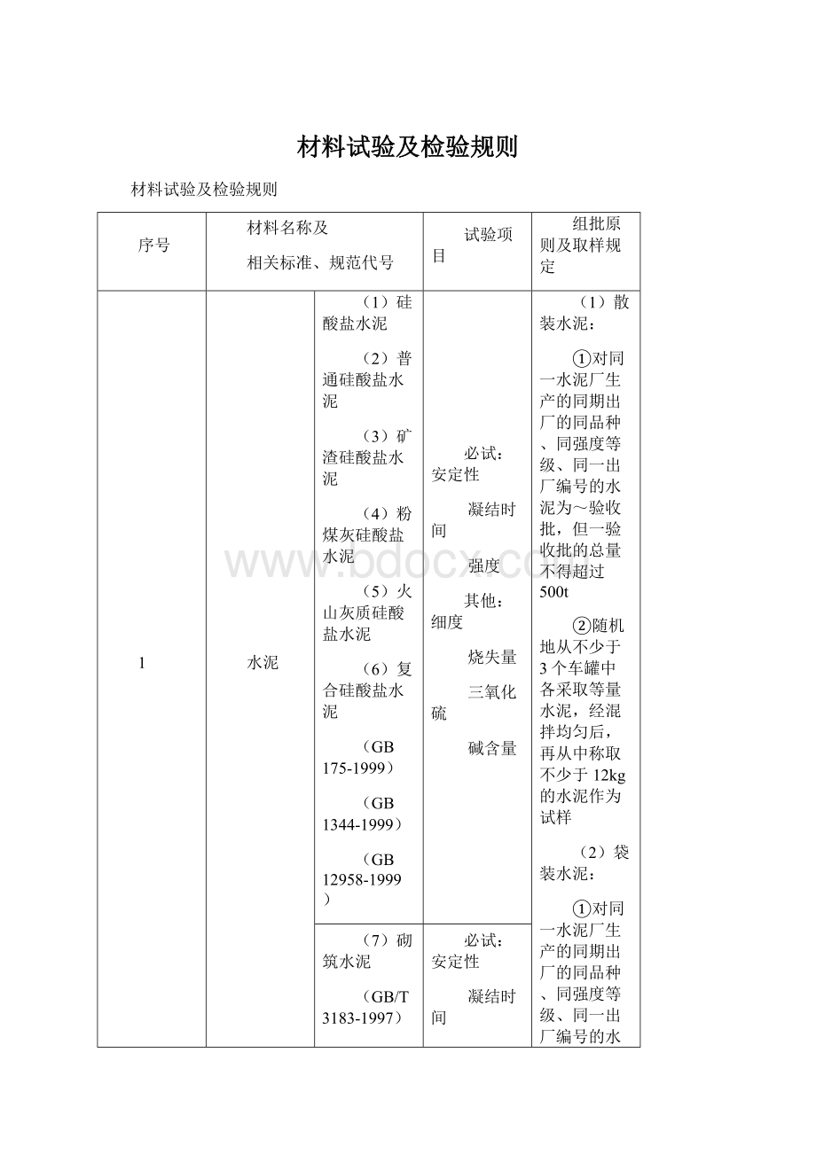 材料试验及检验规则Word文件下载.docx_第1页