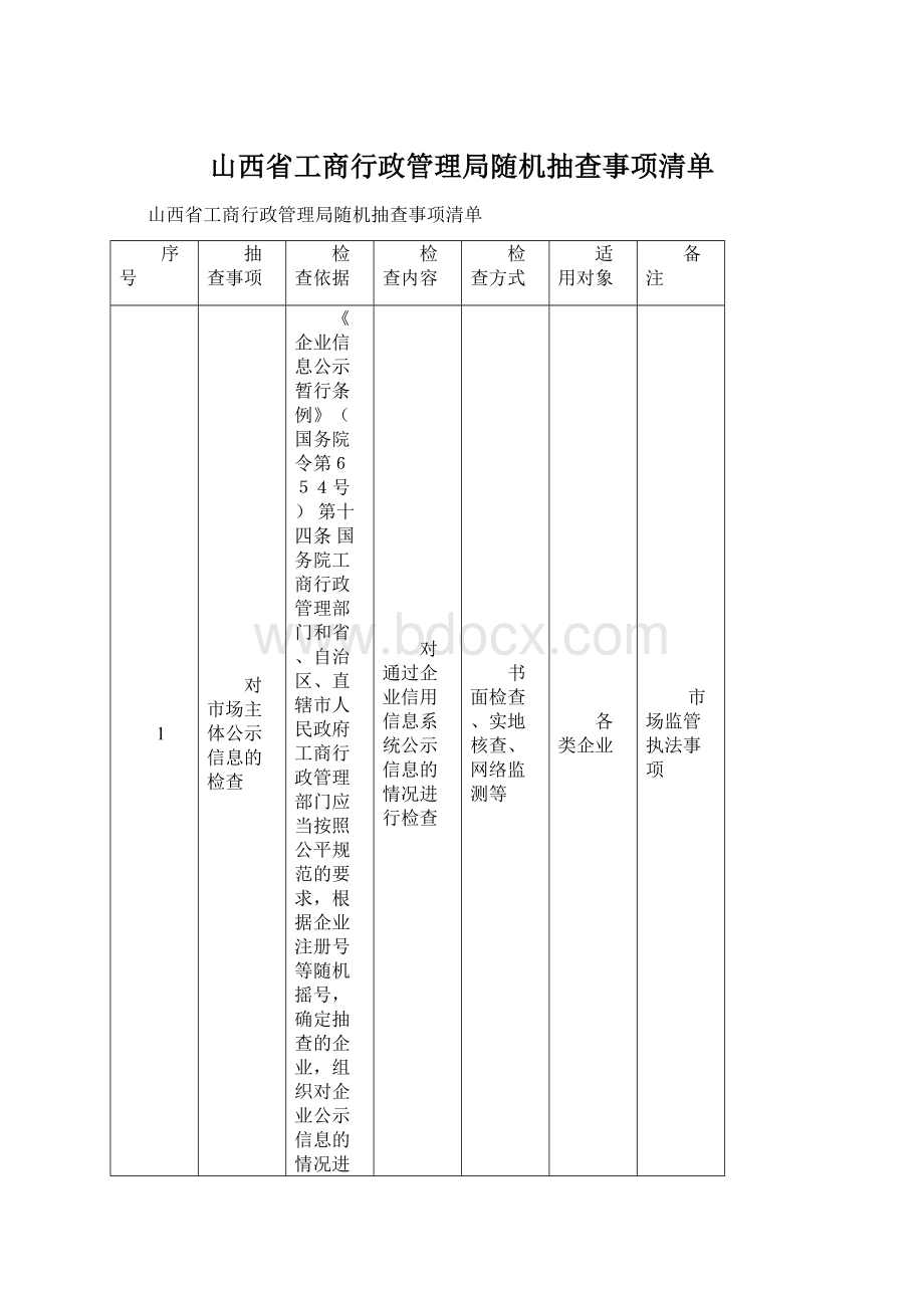 山西省工商行政管理局随机抽查事项清单Word文档格式.docx