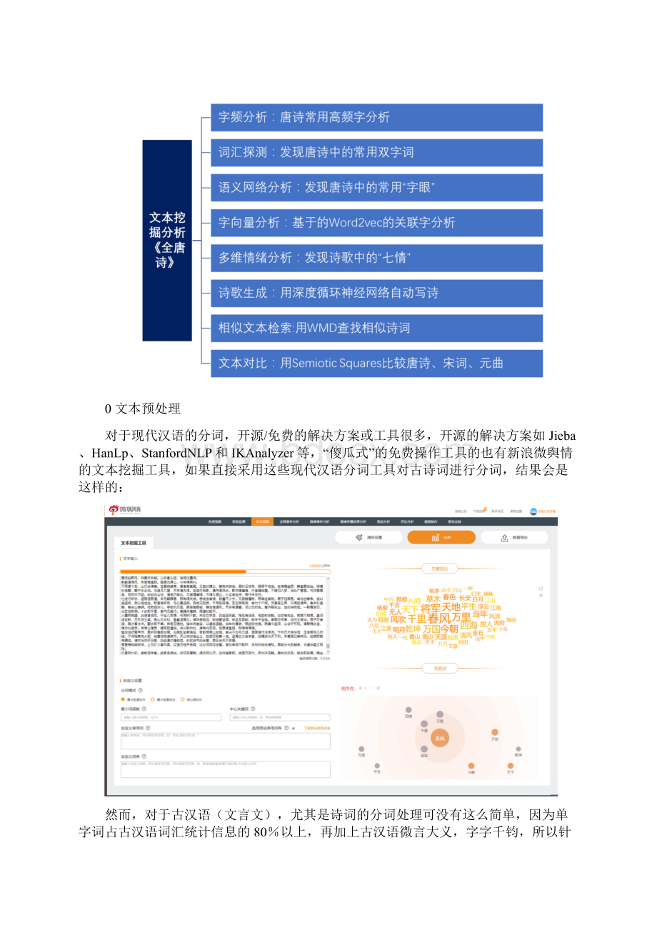 商务数据分析教学案例用文本挖掘剖析近5万首《全唐诗》.docx_第2页