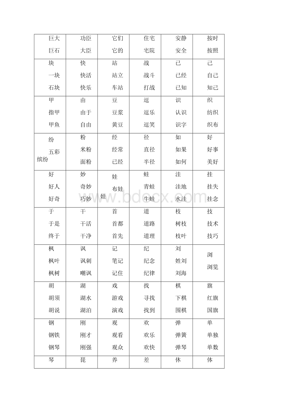 新部编版二年级上册二类生字形近字组词字卡.docx_第2页