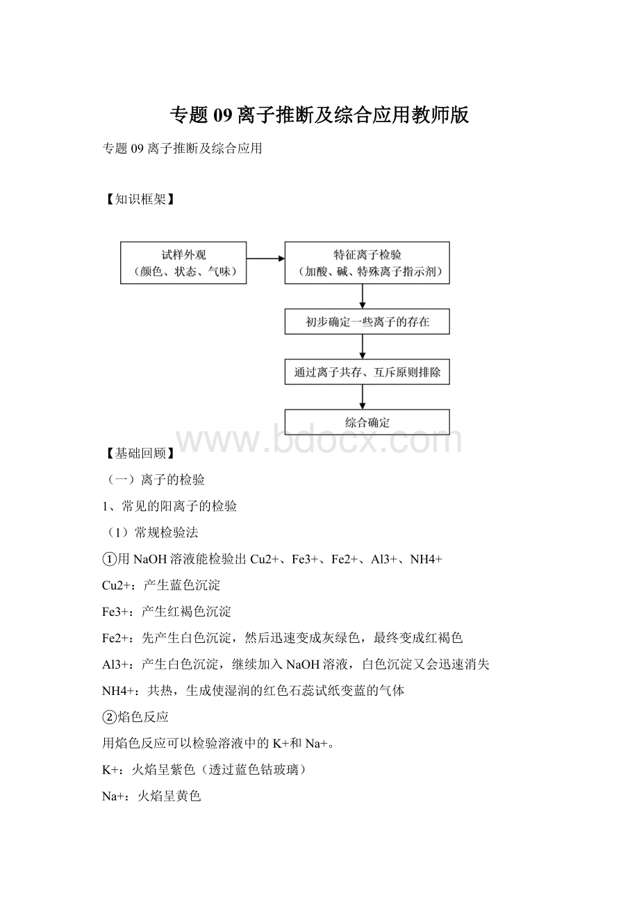 专题09离子推断及综合应用教师版.docx_第1页