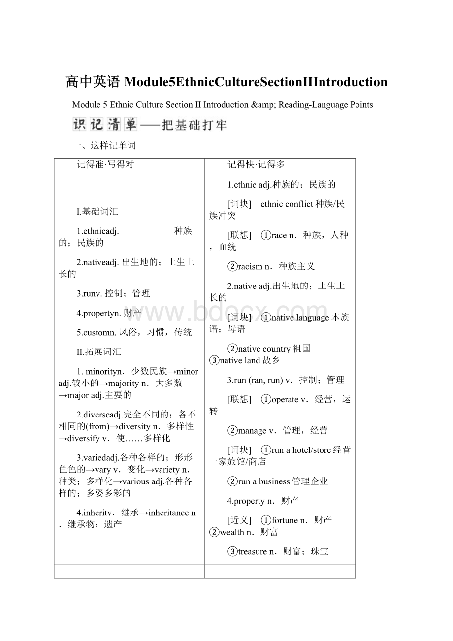 高中英语Module5EthnicCultureSectionⅡIntroduction.docx_第1页