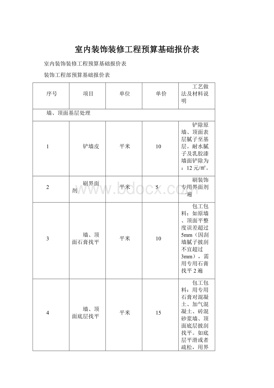 室内装饰装修工程预算基础报价表文档格式.docx