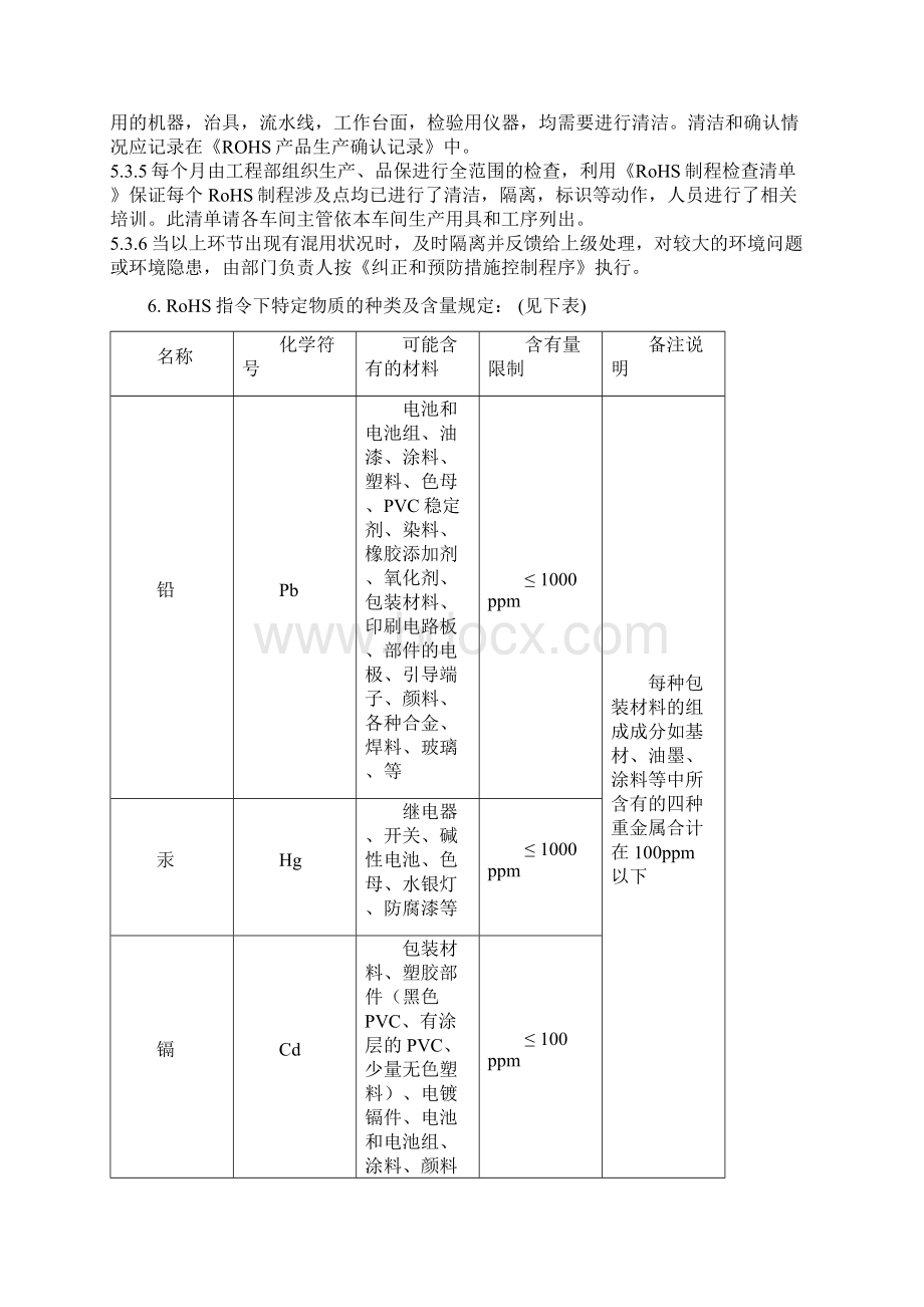 RoHS有害物质识别和控制程序Word格式.docx_第3页