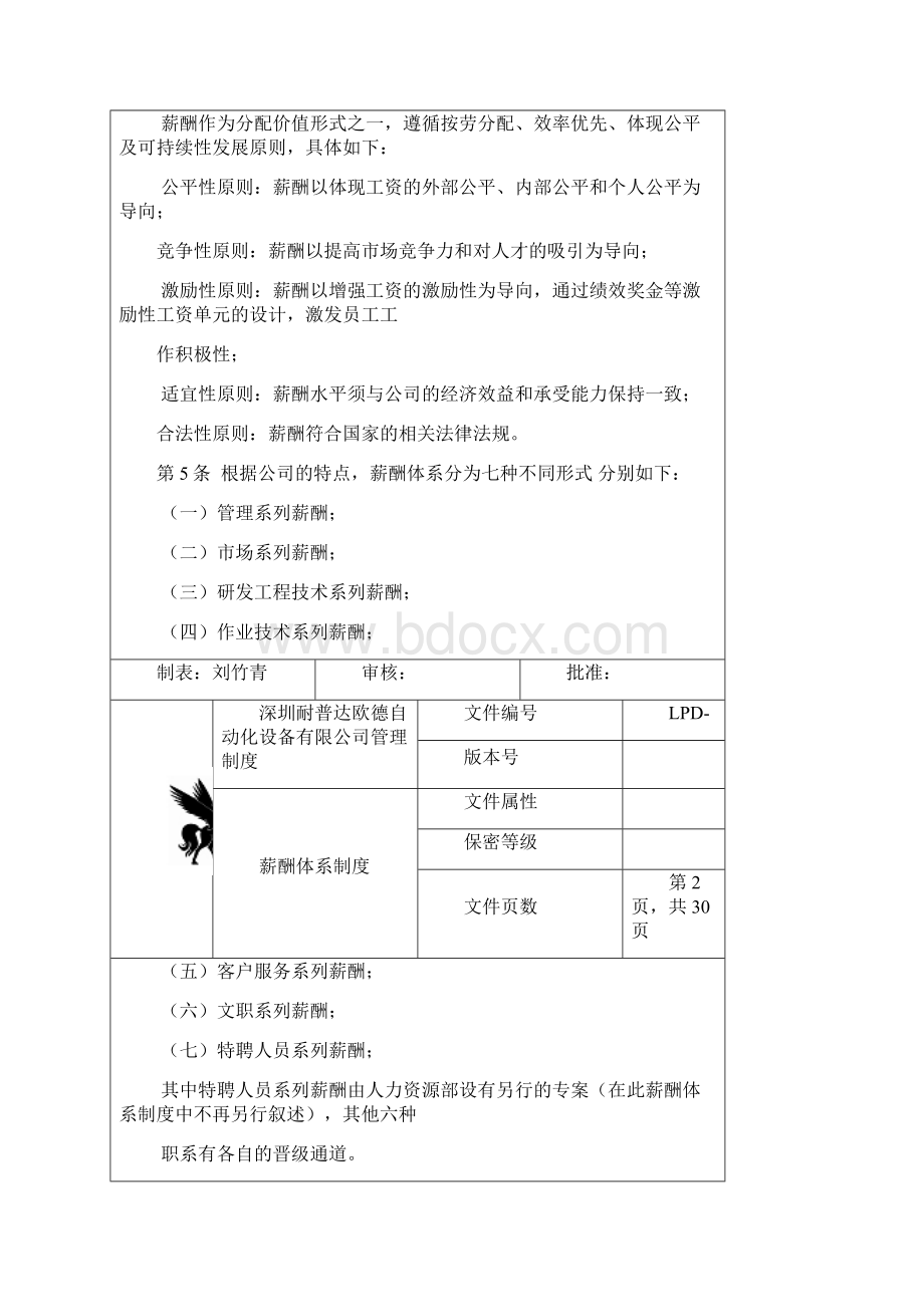 薪酬体系制度版.docx_第2页