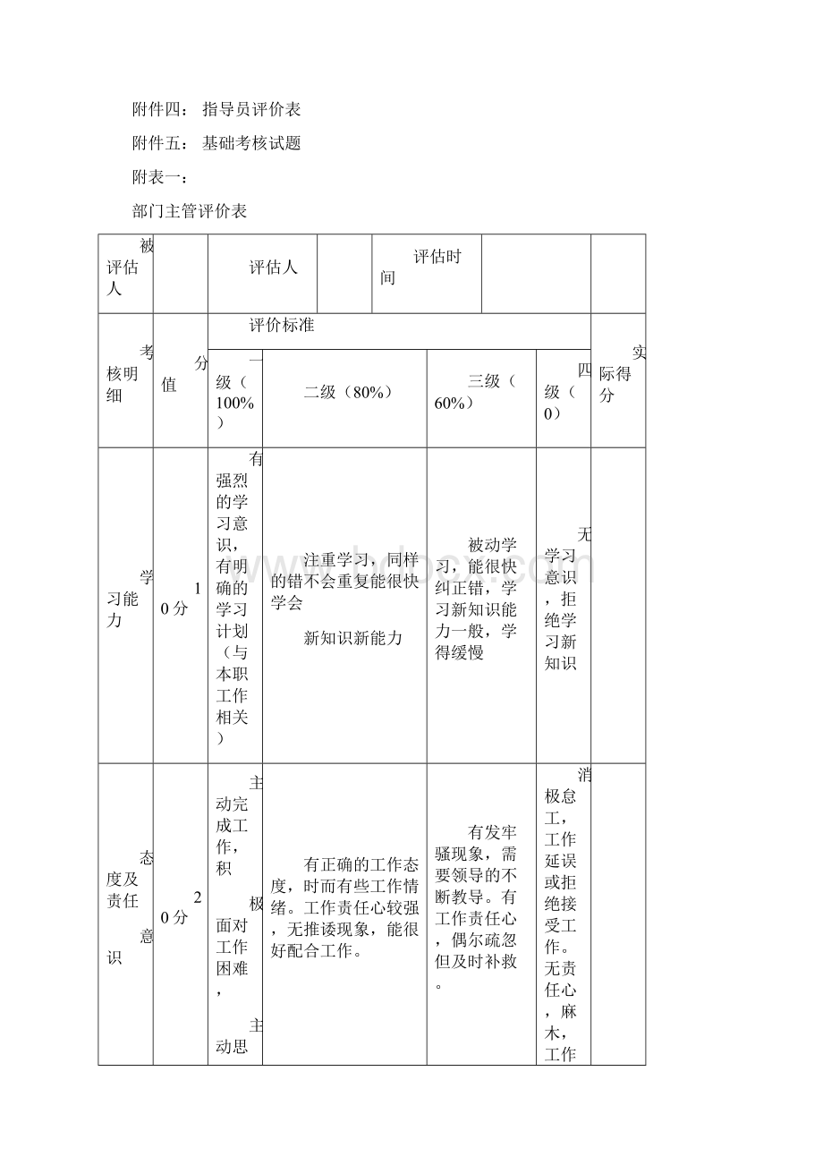 新员工转正与老员工定期考核方案Word格式文档下载.docx_第3页