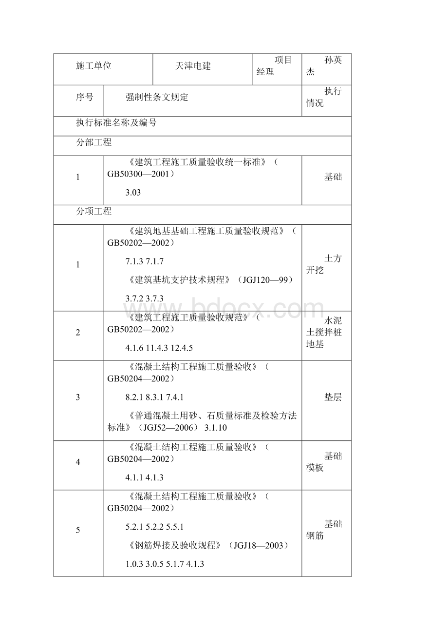 土建工程强制性条文执行检查表doc 9页Word文档格式.docx_第3页