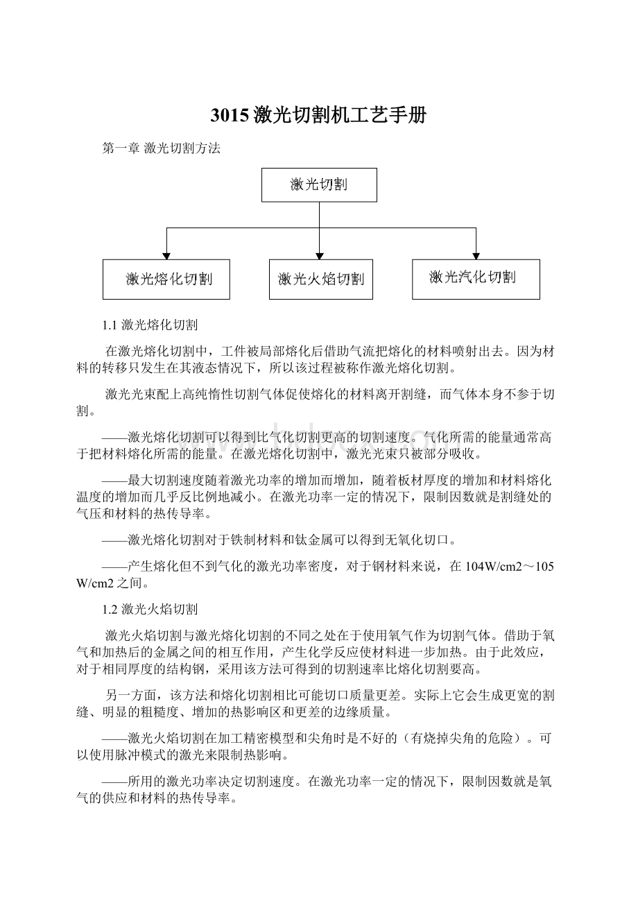 3015激光切割机工艺手册.docx_第1页