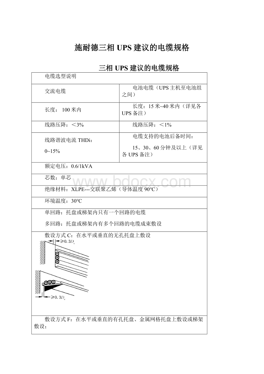 施耐德三相UPS建议的电缆规格Word格式文档下载.docx