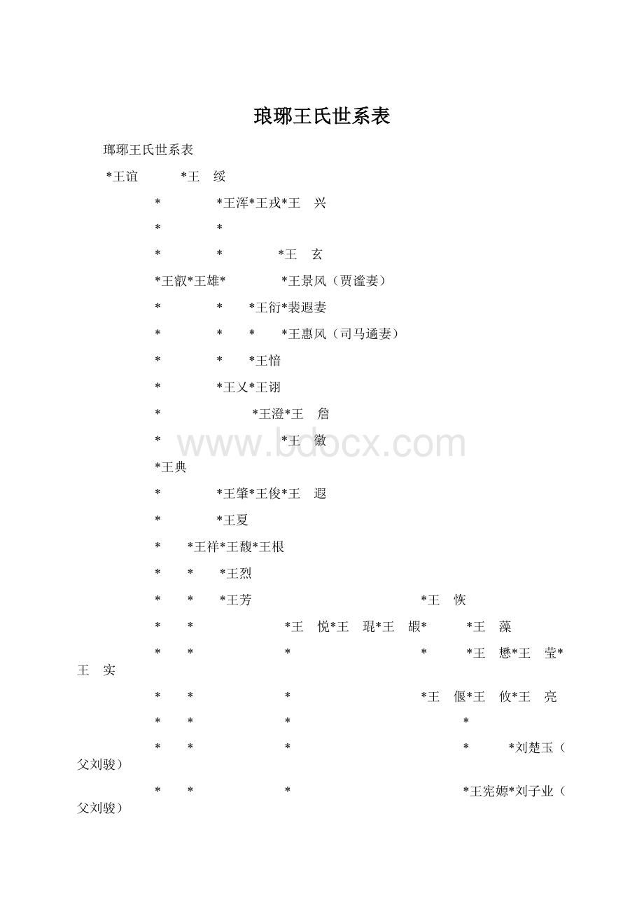 琅琊王氏世系表Word文档格式.docx