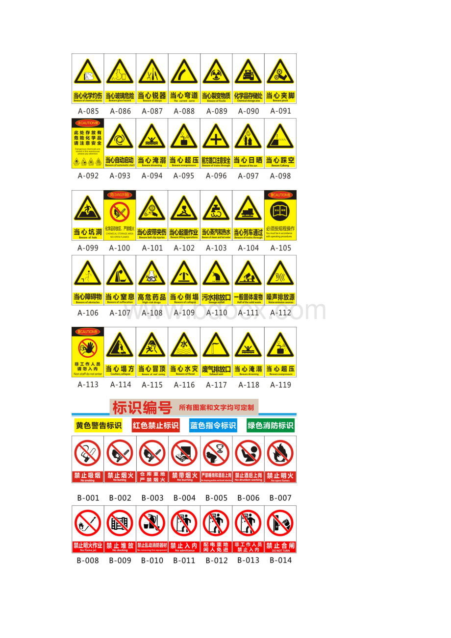 工厂安全警示标识Word格式.docx_第3页