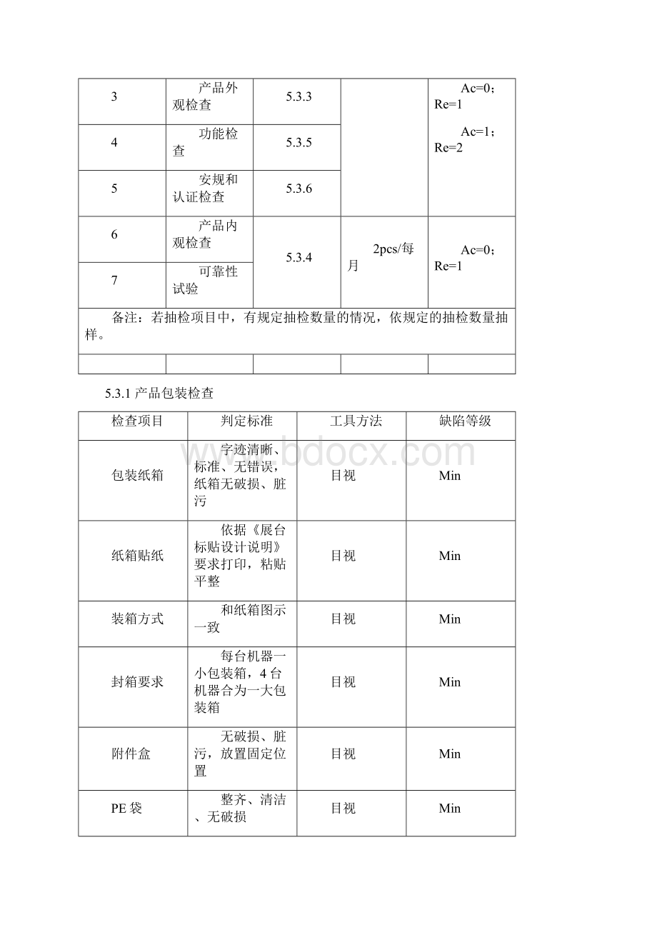 产品检验规范格式.docx_第3页