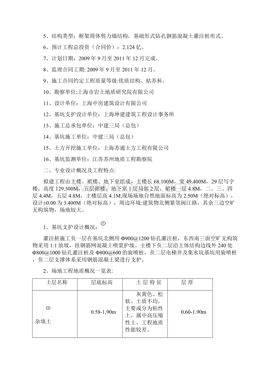 土方开挖工程监理细则Word下载.docx_第2页