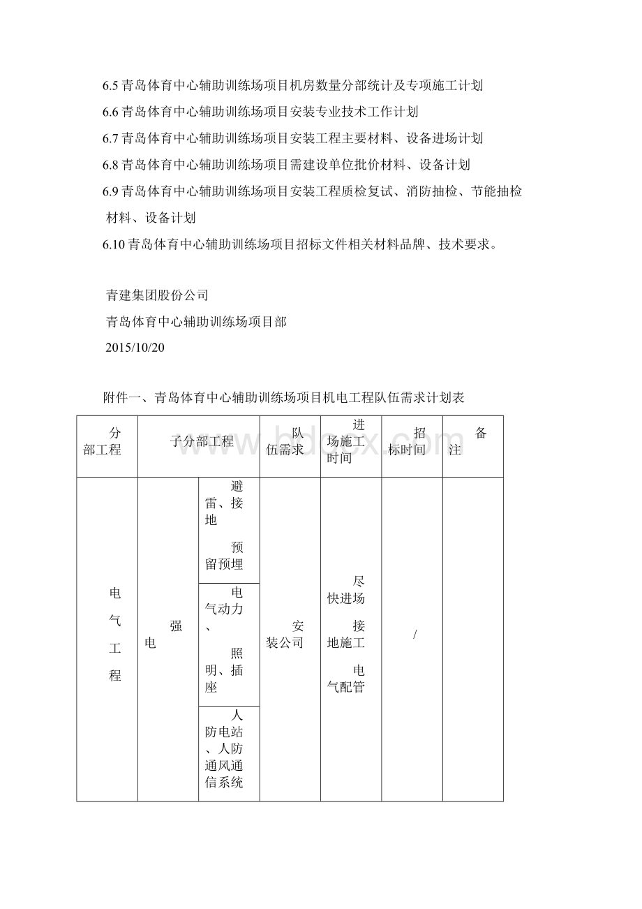 体育中心辅助训练场项目机电安装工程施工策划1103精简版分析.docx_第3页