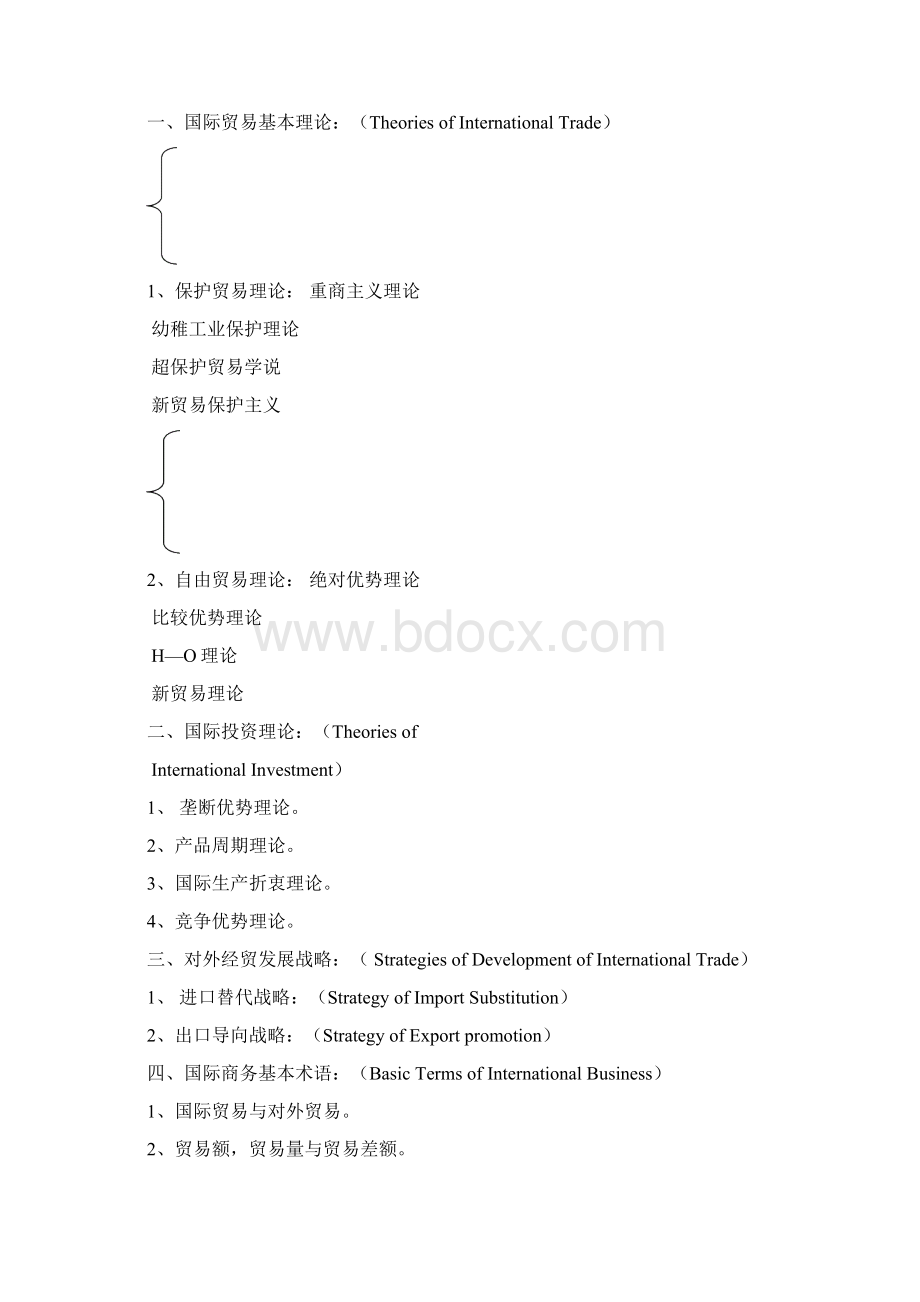 国际商务宣讲专题文档格式.docx_第2页