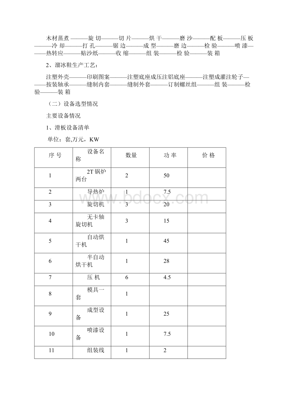 体育用品生产线建设项目可行性报告Word格式.docx_第3页