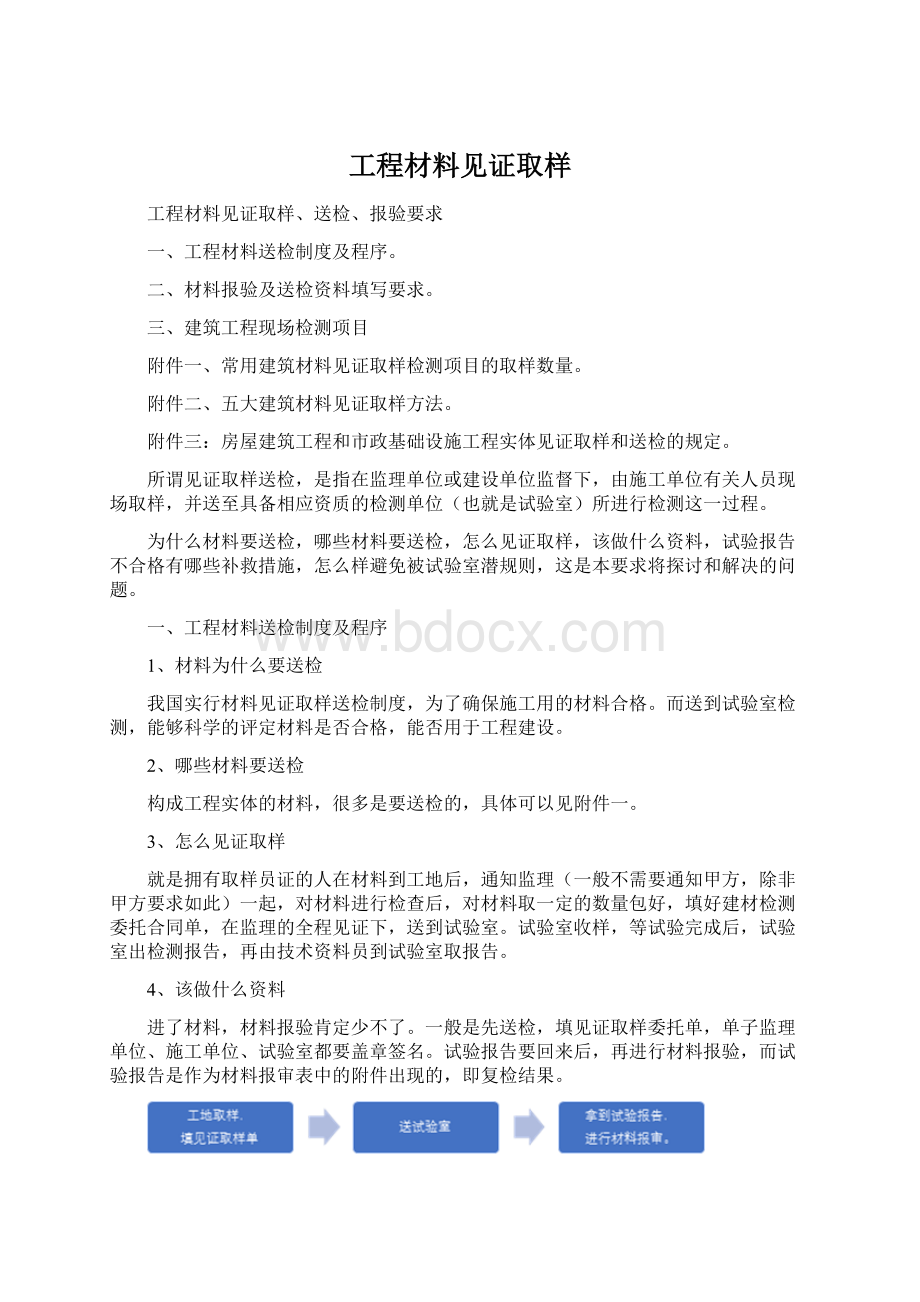 工程材料见证取样Word格式文档下载.docx