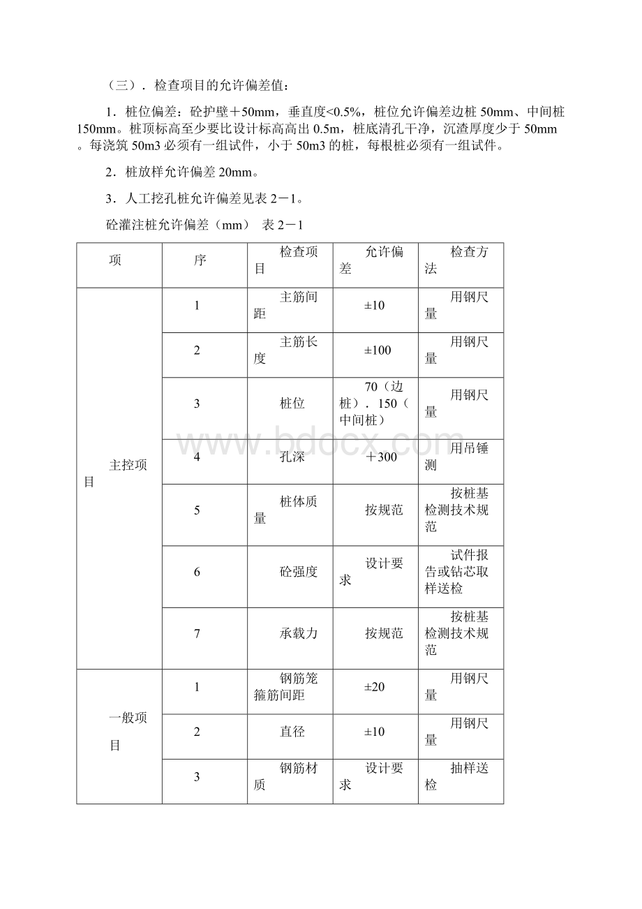 城南世家工程监理实施细则土建.docx_第2页