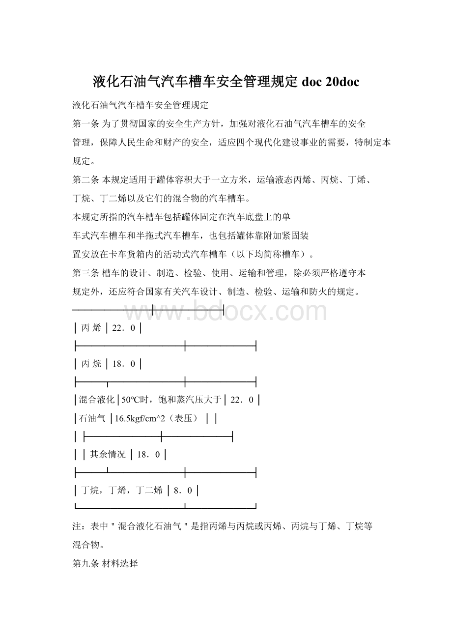 液化石油气汽车槽车安全管理规定doc 20docWord下载.docx